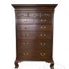 Henkel Harris New Market Chest