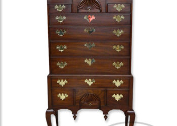 Henkel Harris Mahogany Highboy – SPNEA